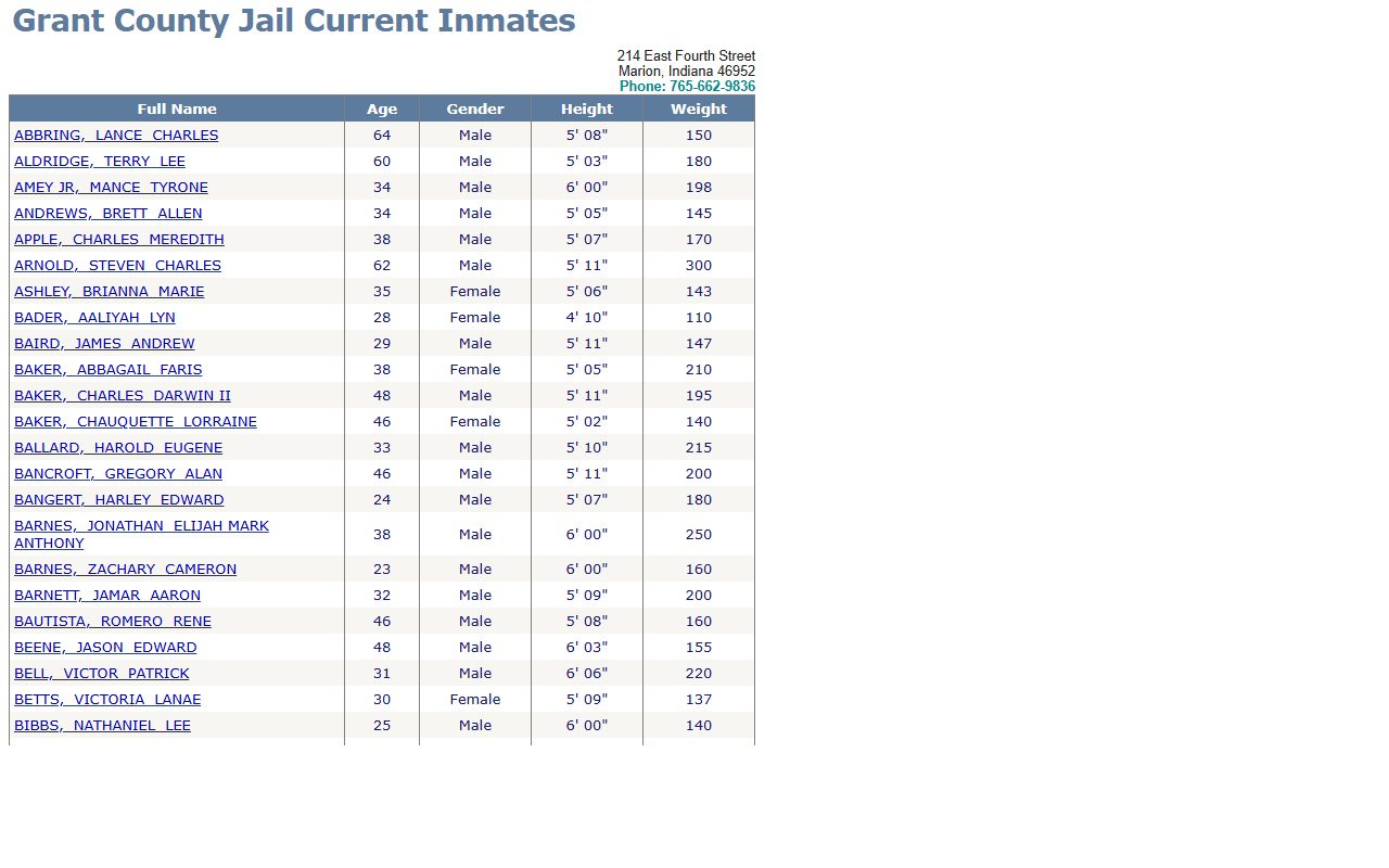Grant County current inmates search page for booking reports